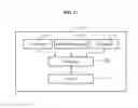 Fig. 18 - Method and apparatus for displaying screen in response to event related to motion of external object