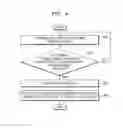 Fig. 05 - Wearable device and method of transmitting content