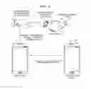 Fig. 10 - Wearable device and method of transmitting content