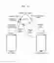 Fig. 16 - Wearable device and method of transmitting content