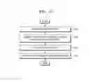 Fig. 17 - Wearable device and method of transmitting content