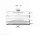 Fig. 20 - Wearable device and method of transmitting content