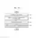 Fig. 22 - Wearable device and method of transmitting content
