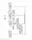 Fig. 24 - Wearable device and method of transmitting content
