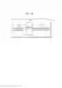 Fig. 25 - Wearable device and method of transmitting content