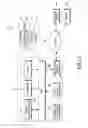 Fig. 02 - Electronic device