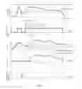 Fig. 07 - Systems, methods, apparatuses, computer readable medium for controlling electronic devices