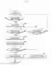 Fig. 15 - METHOD FOR EXECUTING FUNCTION AND ELECTRONIC DEVICE IMPLEMENTING THE SAME