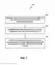 Fig. 07 - System and method for using touch orientation to distinguish between users of a touch panel