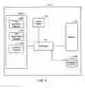 Fig. 08 - System and method for using touch orientation to distinguish between users of a touch panel