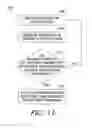 Fig. 10 - Capacitive gesture recognition book