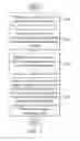 Fig. 04 - MOBILE DEVICES, ELECTRONIC DEVICES AND METHODS FOR ACTIVATING APPLICATIONS THEREOF