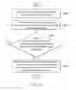 Fig. 05 - MOBILE DEVICES, ELECTRONIC DEVICES AND METHODS FOR ACTIVATING APPLICATIONS THEREOF