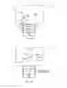 Fig. 02 - Sense position prediction for touch sensing methods, circuits and systems