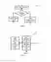Fig. 08 - Sense position prediction for touch sensing methods, circuits and systems