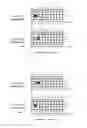 Fig. 12 - Sense position prediction for touch sensing methods, circuits and systems