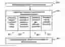 Fig. 01 - Flexible device deformation measurement