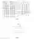 Fig. 05 - Wiring structure and display panel having the same