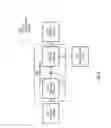 Fig. 04 - Sensor side charge cancellation
