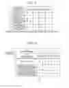 Fig. 09 - TOUCH PANEL SYSTEM AND ELECTRONIC DEVICE