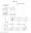 Fig. 14 - TOUCH PANEL SYSTEM AND ELECTRONIC DEVICE
