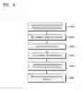 Fig. 07 - Display apparatus and method for controlling the same