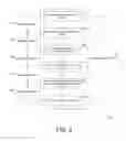 Fig. 03 - Testing Stylus