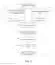 Fig. 04 - Testing Stylus