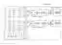 Fig. 01 - Touch panel controller and electronic device