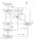 Fig. 01 - Multi-touch input discrimination