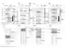 Fig. 01 - Information processing apparatus and update information notification method