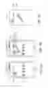 Fig. 09 - Method for displaying and electronic device thereof