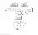 Fig. 02 - Multi-action button for mobile devices