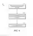 Fig. 05 - Multi-action button for mobile devices