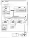 Fig. 01 - User interface module sharing