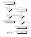 Fig. 07 - ADJUSTABLE TIMELINE USER INTERFACE