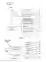 Fig. 04 - Displaying related content in a content stream