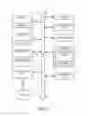 Fig. 06 - System and method to control a touchscreen user interface