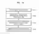 Fig. 15 - APPARATUS AND METHOD OF DRAWING AND SOLVING FIGURE CONTENT