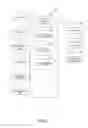Fig. 03 - SYSTEM AND METHOD FOR CUSTOMIZING A THEME FOR MODIFYING A LOOK AND FEEL OF A GRAPHICAL USER INTERFACE