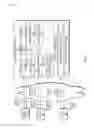Fig. 10 - Event-based architecture for expand-collapse operations