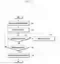 Fig. 30 - Method and apparatus for providing user interface