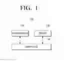 Fig. 02 - Remote controller apparatus and control method thereof