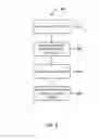 Fig. 10 - System and method for facilitating co-play and download of artist specific client applications via user-provided playlists