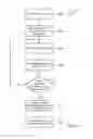 Fig. 11 - System and method for facilitating co-play and download of artist specific client applications via user-provided playlists
