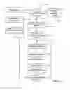 Fig. 12 - System and method for facilitating co-play and download of artist specific client applications via user-provided playlists