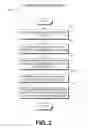 Fig. 03 - Customizable vehicle fleet reporting system