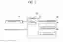 Fig. 02 - Vehicle operation display device