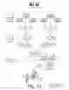 Fig. 13 - Conversation user interface