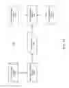 Fig. 15 - Data sharing